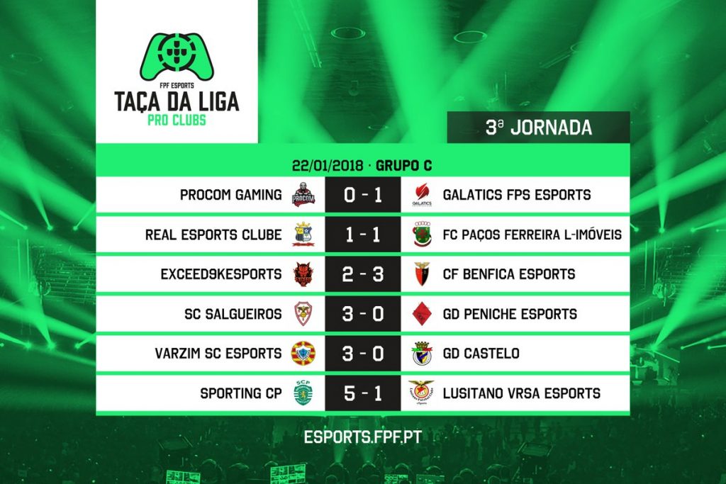 Resultados Liga Portuguesa de Pro Clubs - jornada 1