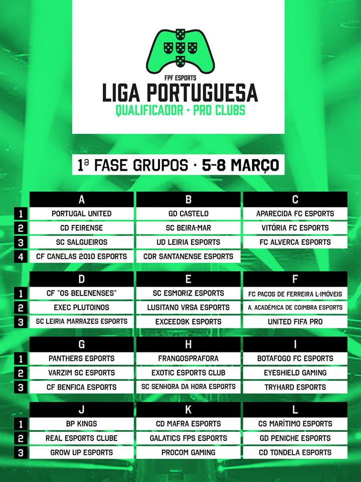 Liga Portuguesa