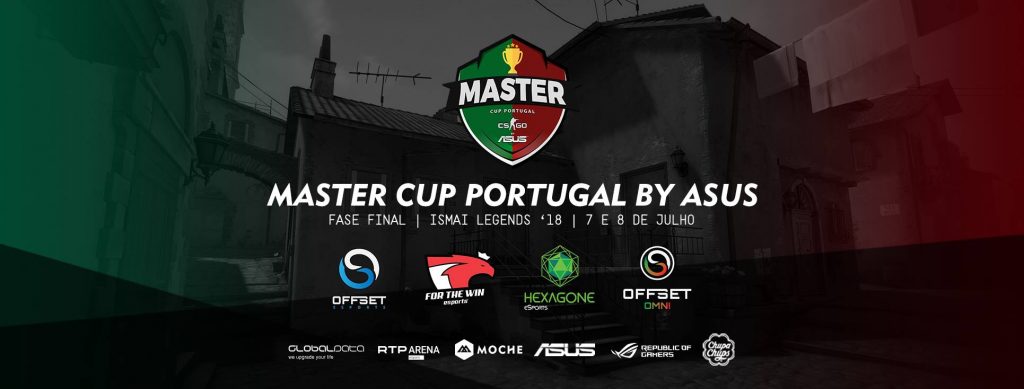 master cup portugal