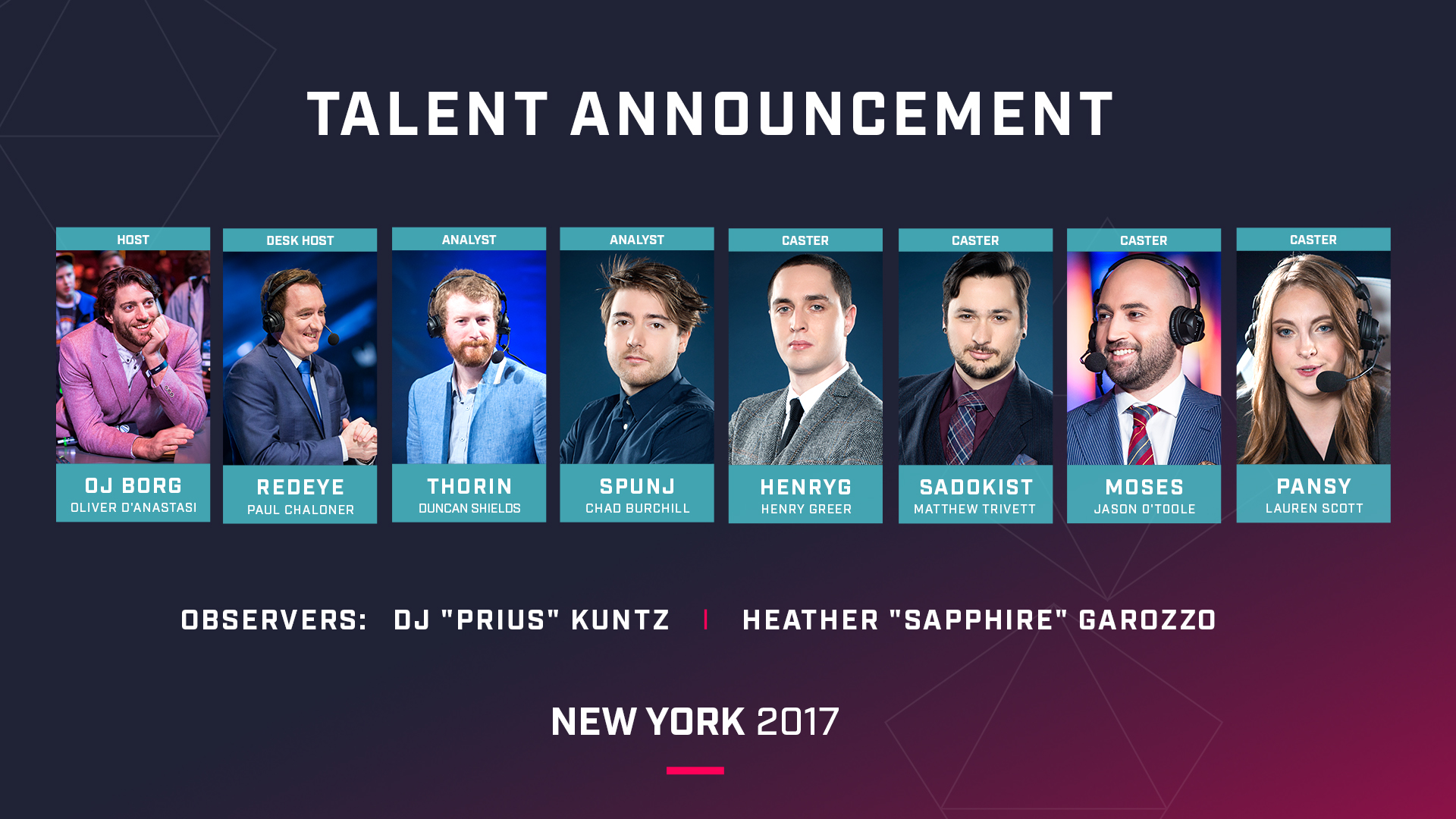 Resultados dia 1 da ESL One New York