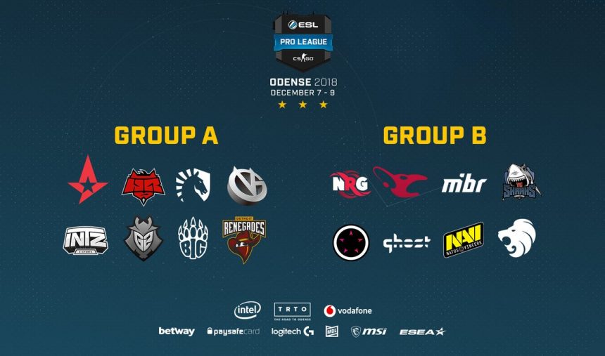 ESL Pro League S8 finals – Grupos conhecidos