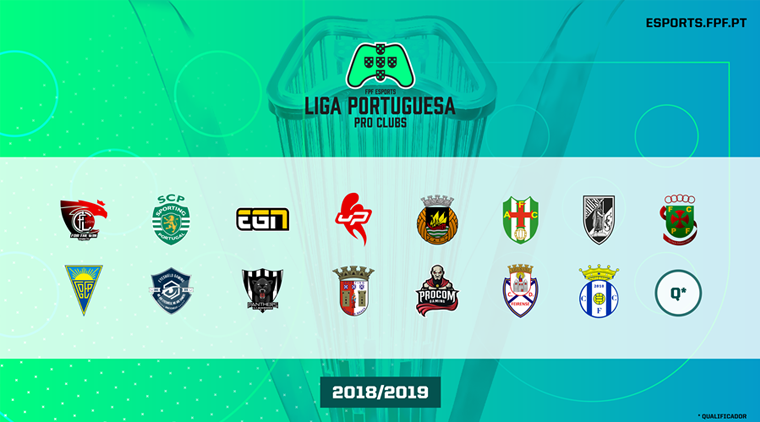Ligas de Pro Clubs da FPF Esports com 86 equipas em 3 divisões