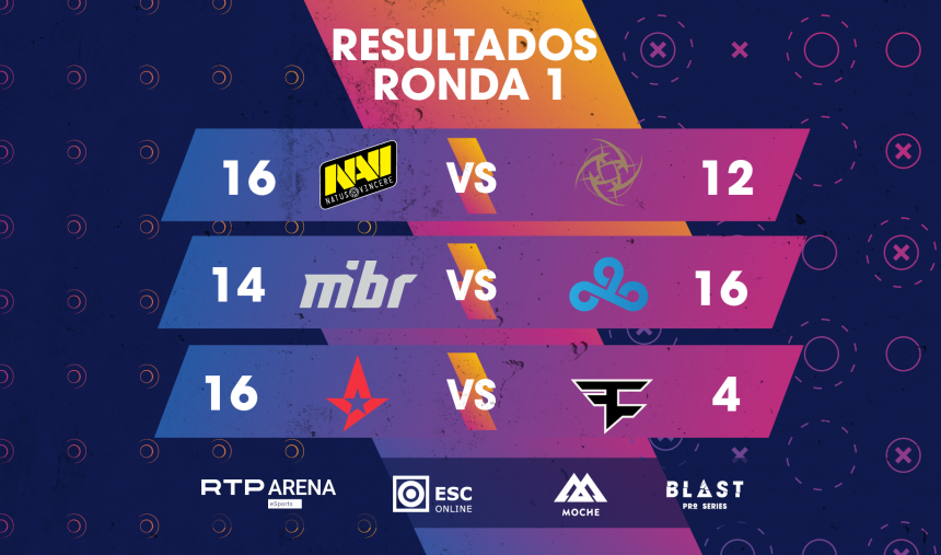 BLAST Pro Series Lisboa – Resultados Ronda 1