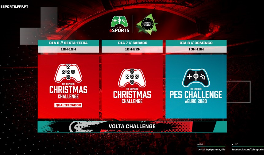 Estão fechados os grupos dos PES Challenge e Christmas Challenge