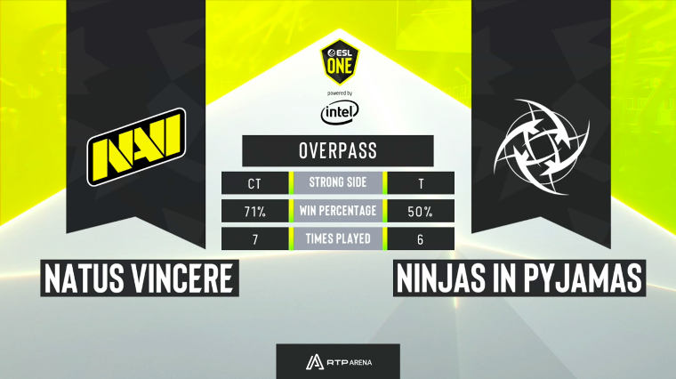 Imagem de ESL One Cologne EU | Fase de Grupos – NiP vs Na’Vi