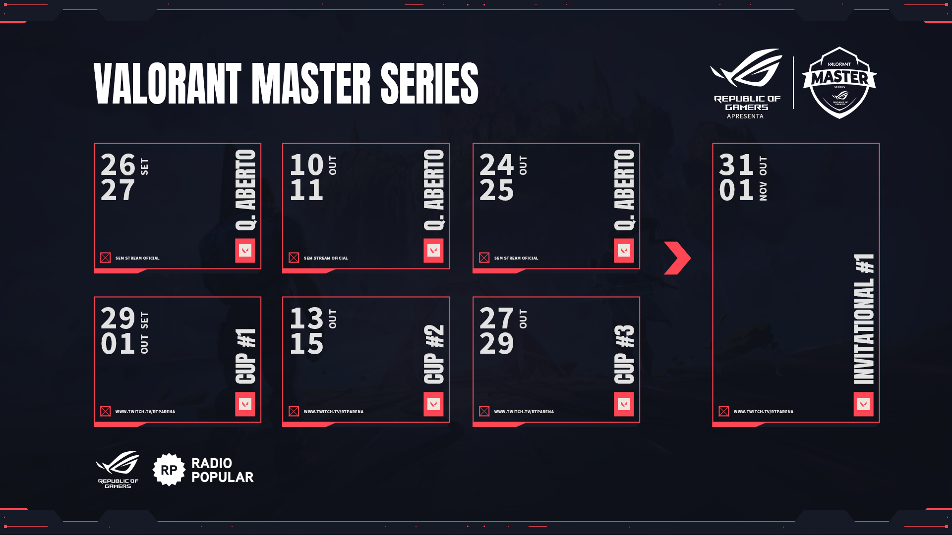 ROG VALORANT Master Series anunciado; circuito conta com prémio de 10 000€