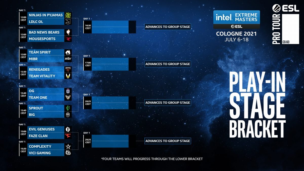 IEM Cologne Play-In