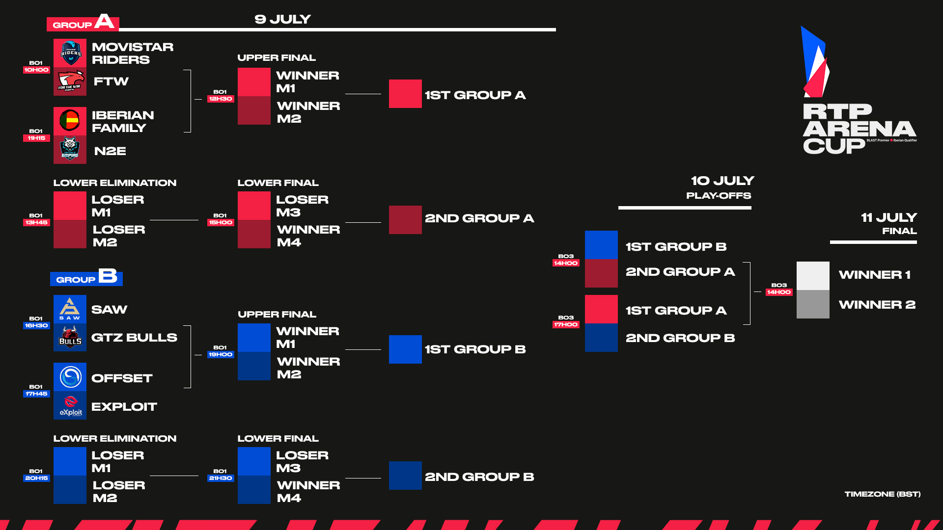 Jogos - RTP Arena