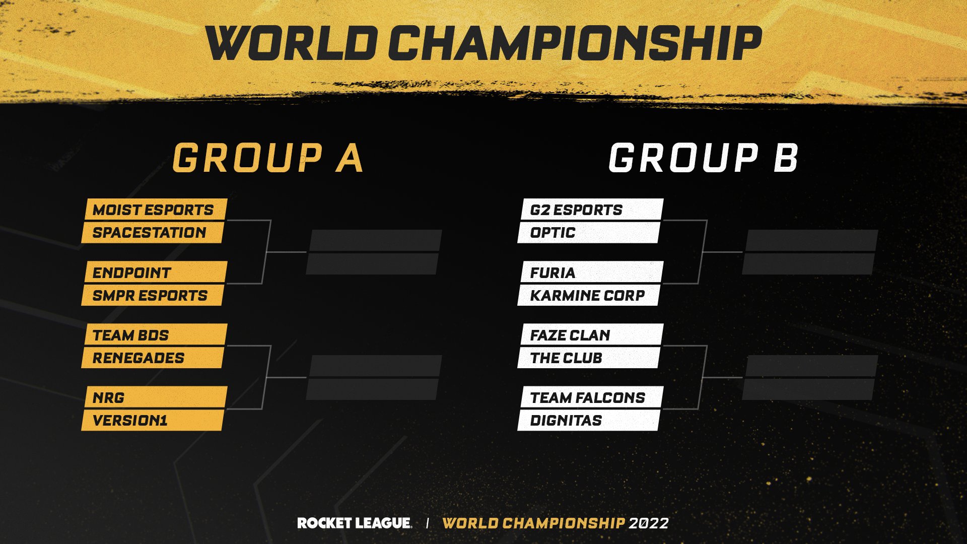 Estão apuradas as últimas equipas do Rocket League World Championship