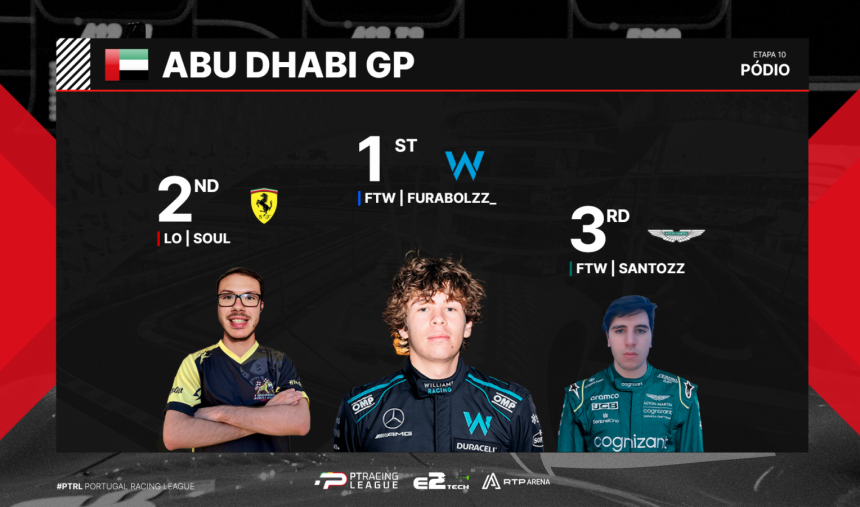 Furabolzz vence em Abu Dhabi na Liga Ultimate PC