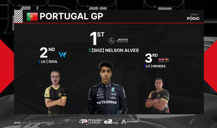 Nalves garante o ouro no GP de Portugal