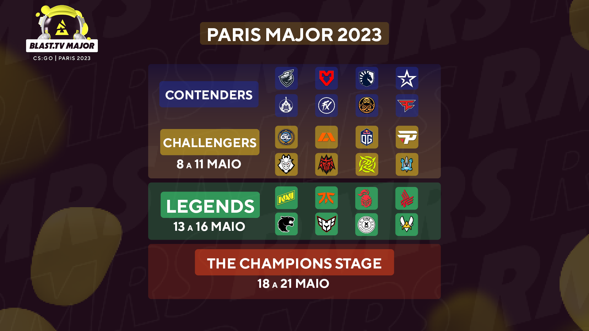 BLAST.tv Paris Major 2023 equipas