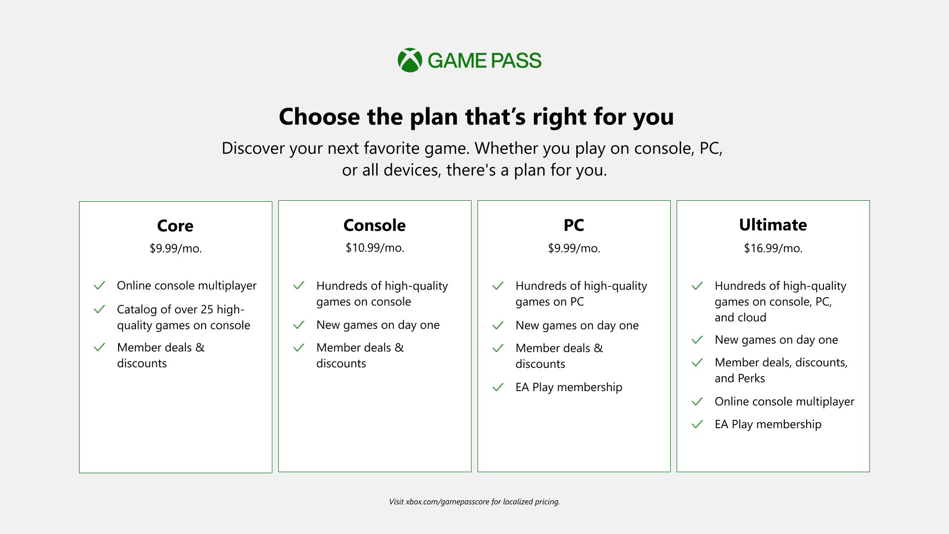 19 Jogos do Xbox Game Pass - Core