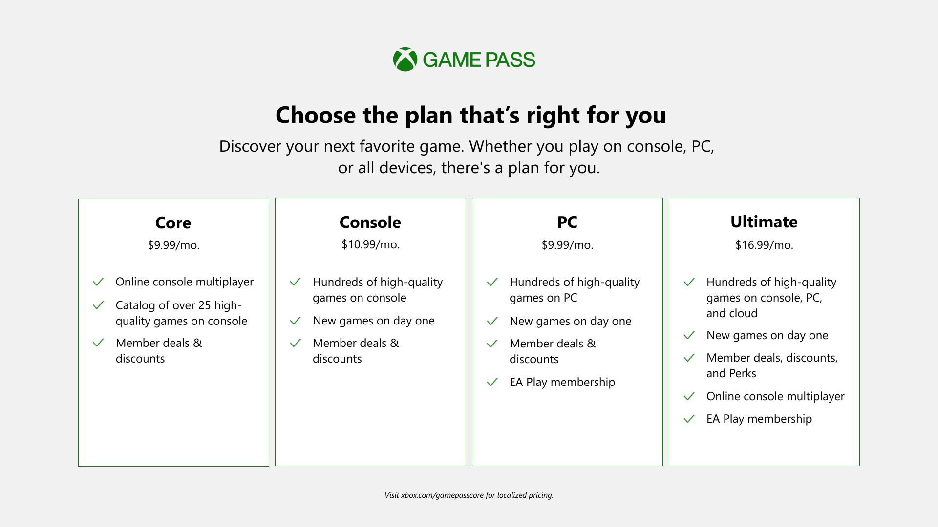 XBOX GAMEPASS CORE - CHEGOU A HORA! SAIBA TODOS OS JOGOS QUE ESTÃO