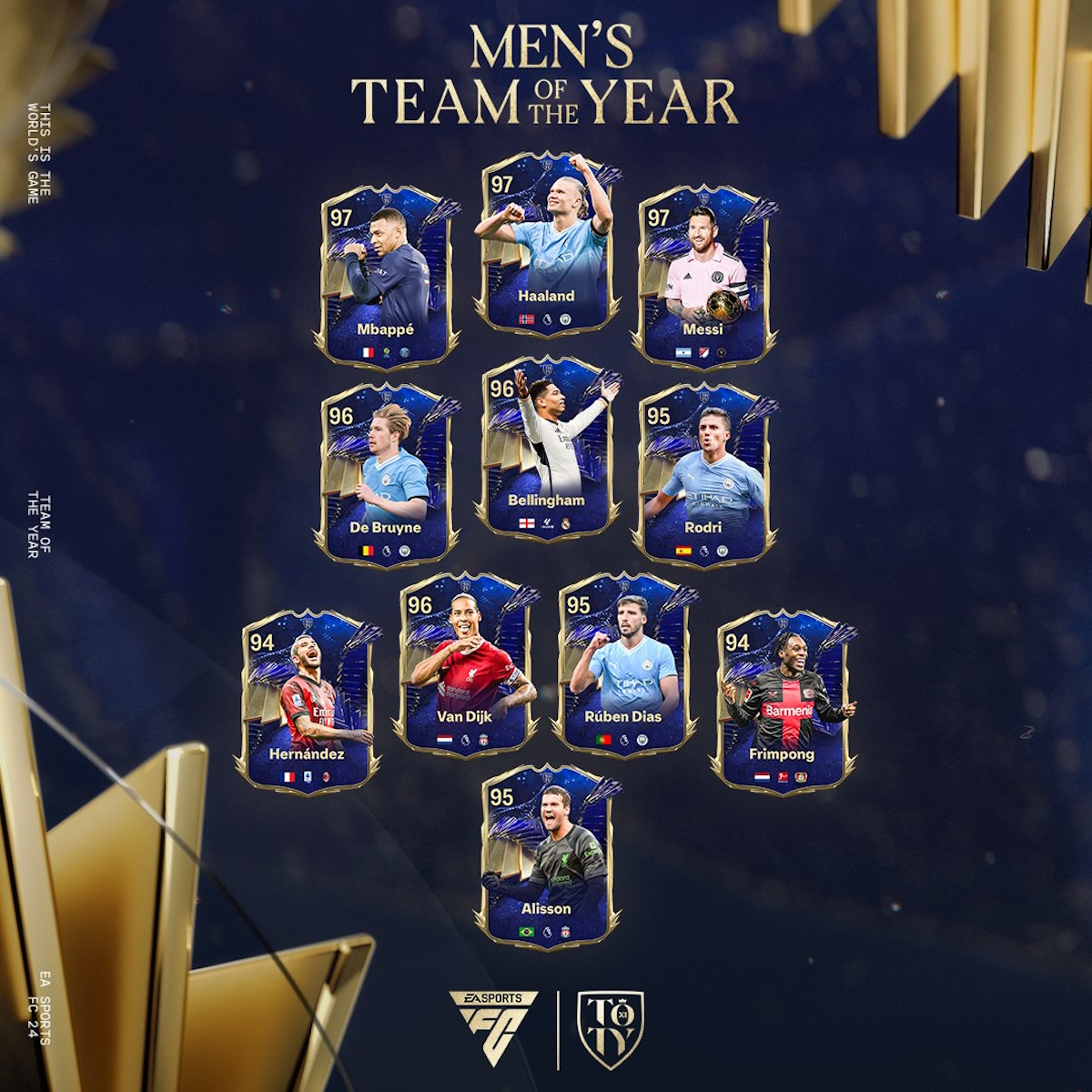 TOTY EA Sports FC 24