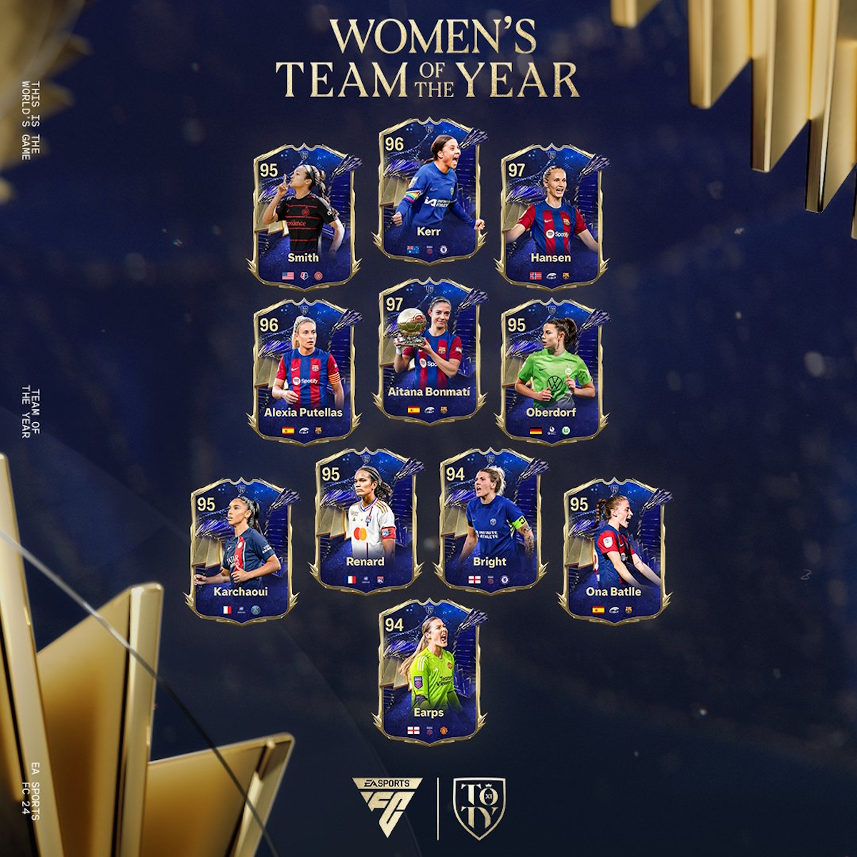 TOTY EA Sports FC 24