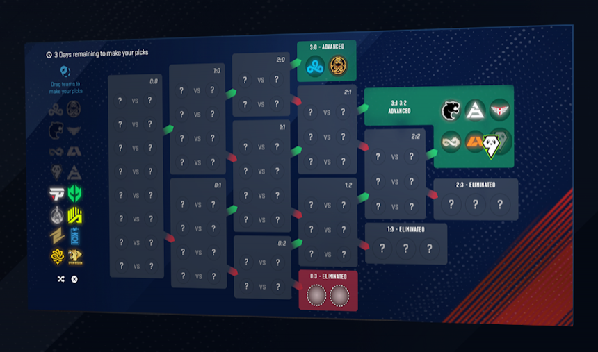 Imagem de Pick’Em do PGL Major Copenhagen já está disponível no CS2