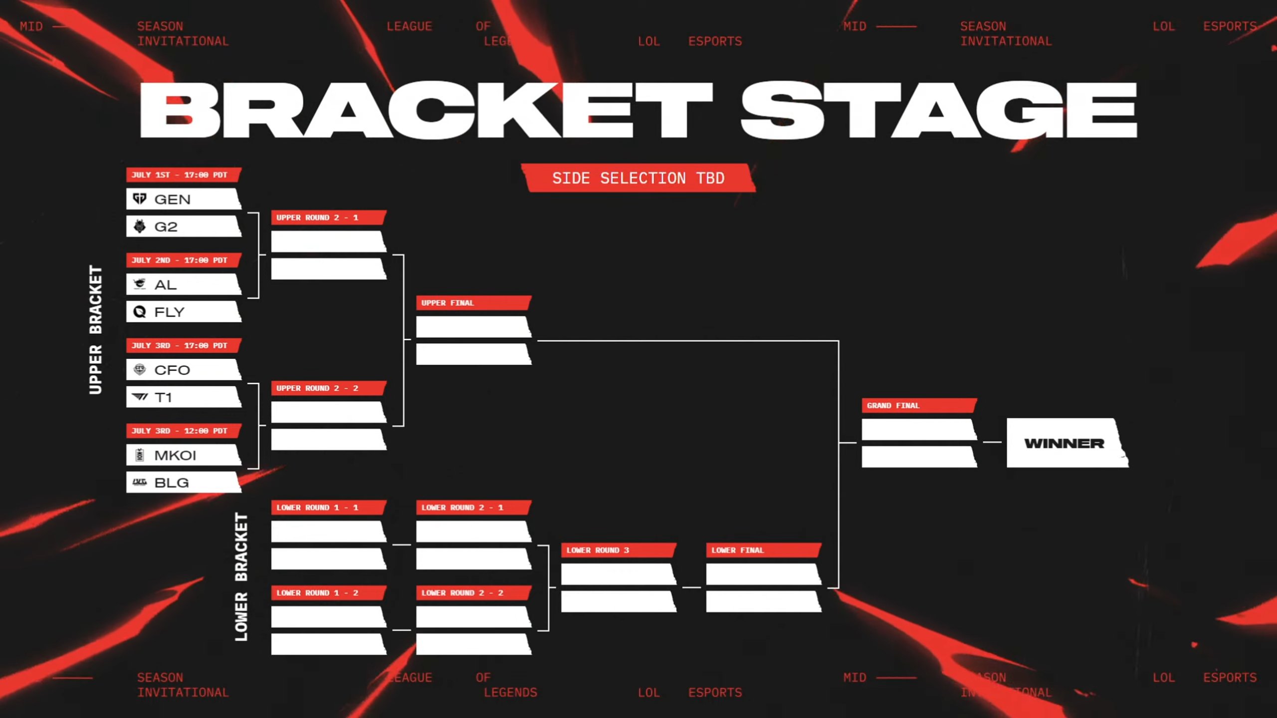 bracket stage msi 25
