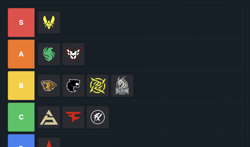 Tier List CS
