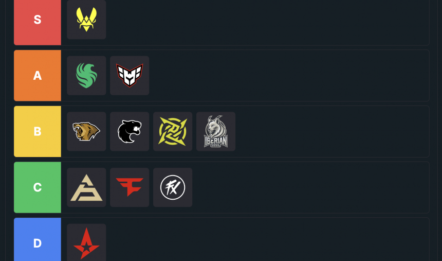 Tier List CS