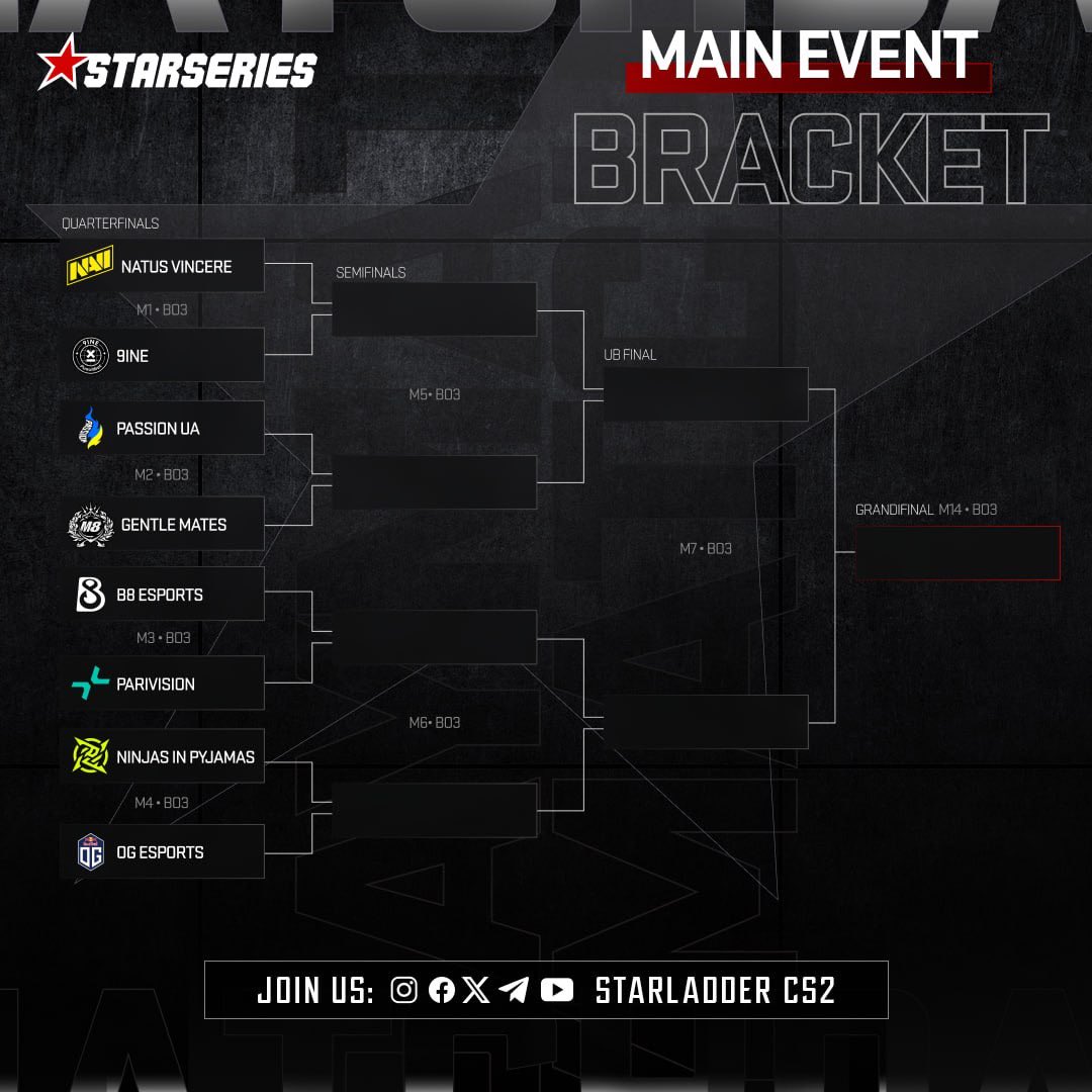 StarSeries 19