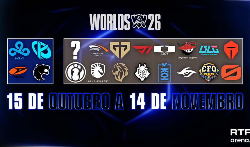 Worlds